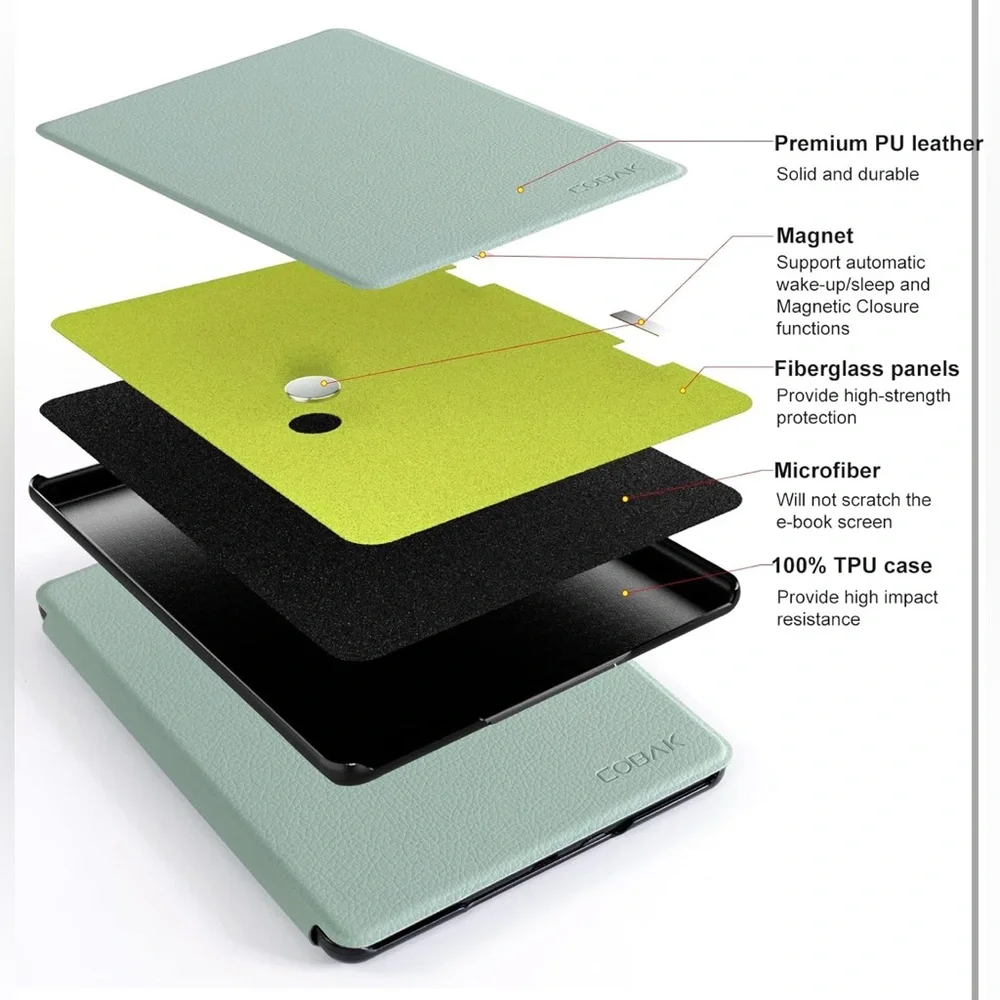 Cobak Case for All New 6.8” Kindle Paperwhite 2021 (11 Generation) - PU Leather